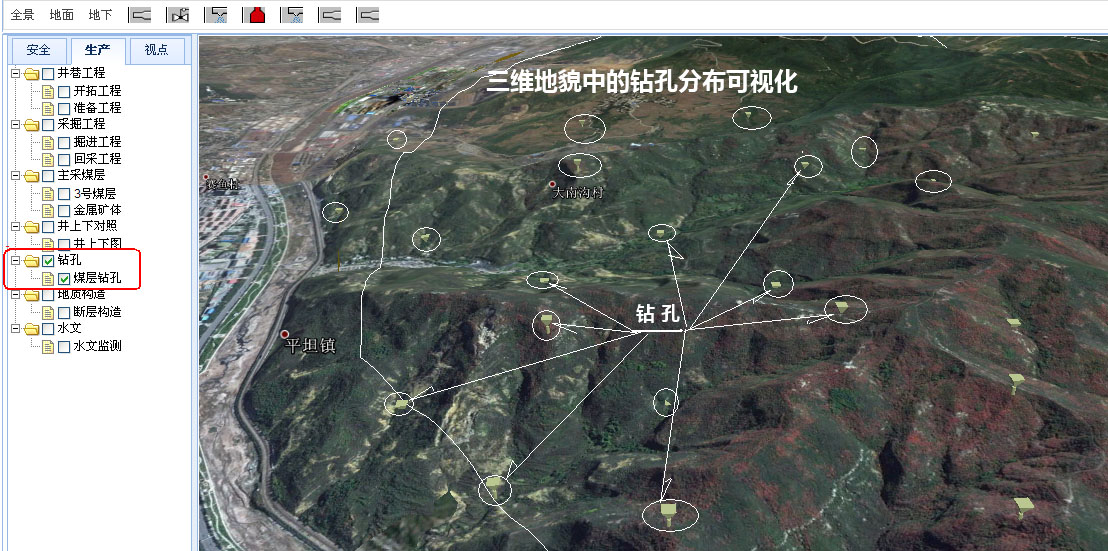 矿区三维全景(含：矿边界内及周围所有三维地形地貌，钻孔分布)的三维自动漫游
