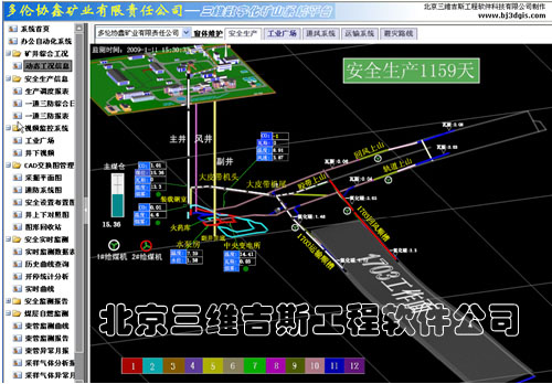 矿井安全生产实时工况综合动态信息