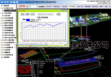束管监测和人工采样检测各种气体含量的曲线查询和历史数据查询