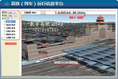 高铁列车运行三维仿真系统