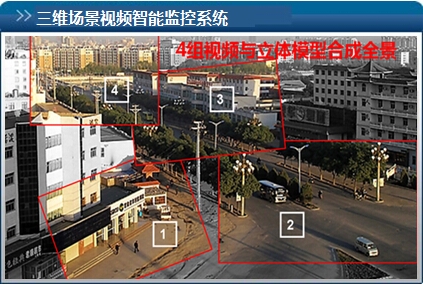 三维场景视频智能监控系统（含厂矿、林业、码头实例）